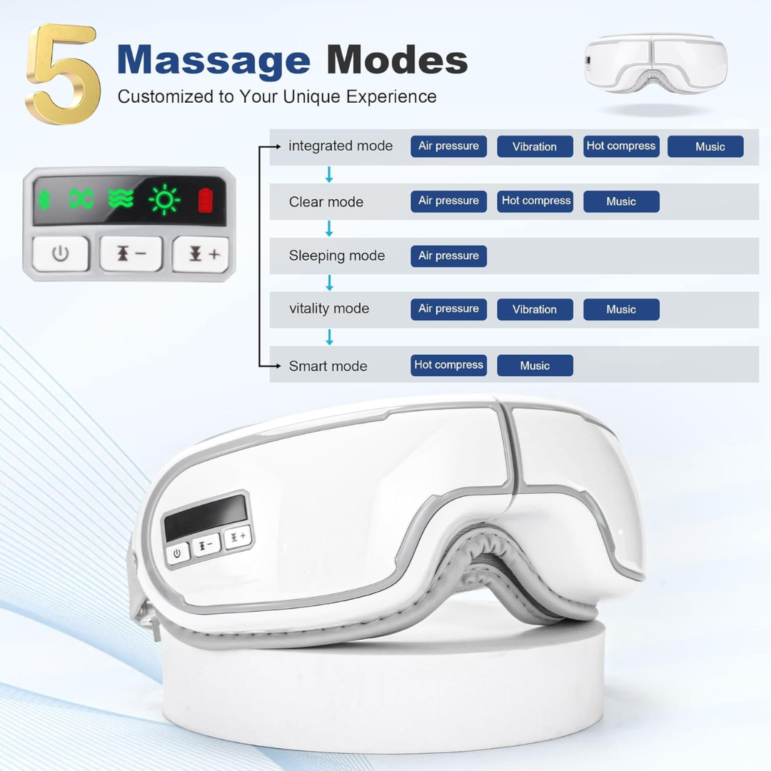 ✨ Oro Vision Smart Eye Massager 1.0